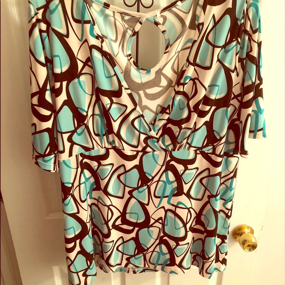 Geo design top